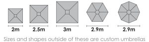 Cafe Umbrella Sizes