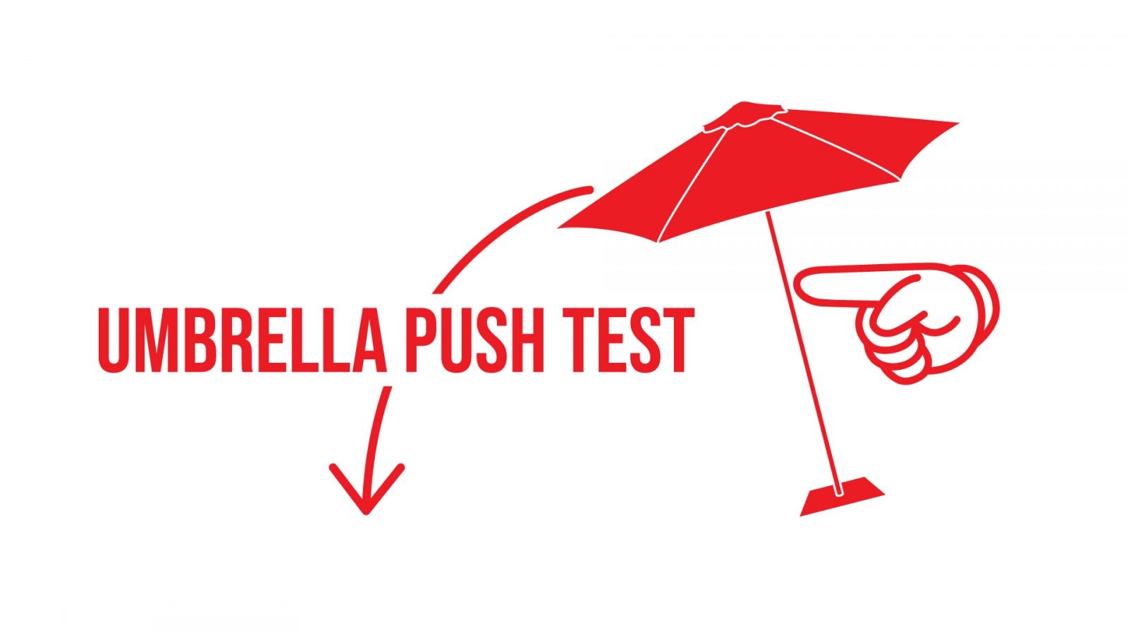 Umbrella Base and Weight Bags Push Test