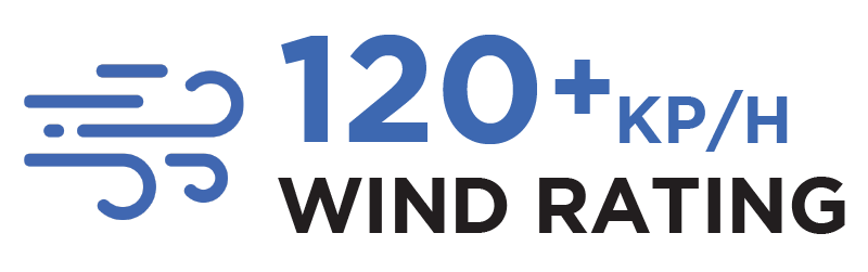 120+ km/h Wind Rating