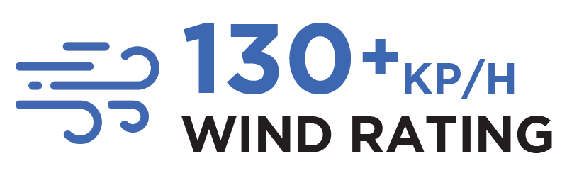 130+ KM/H Wind Rating Icon